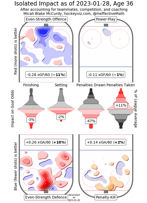 Micah Blake McCurdy on Twitter: 