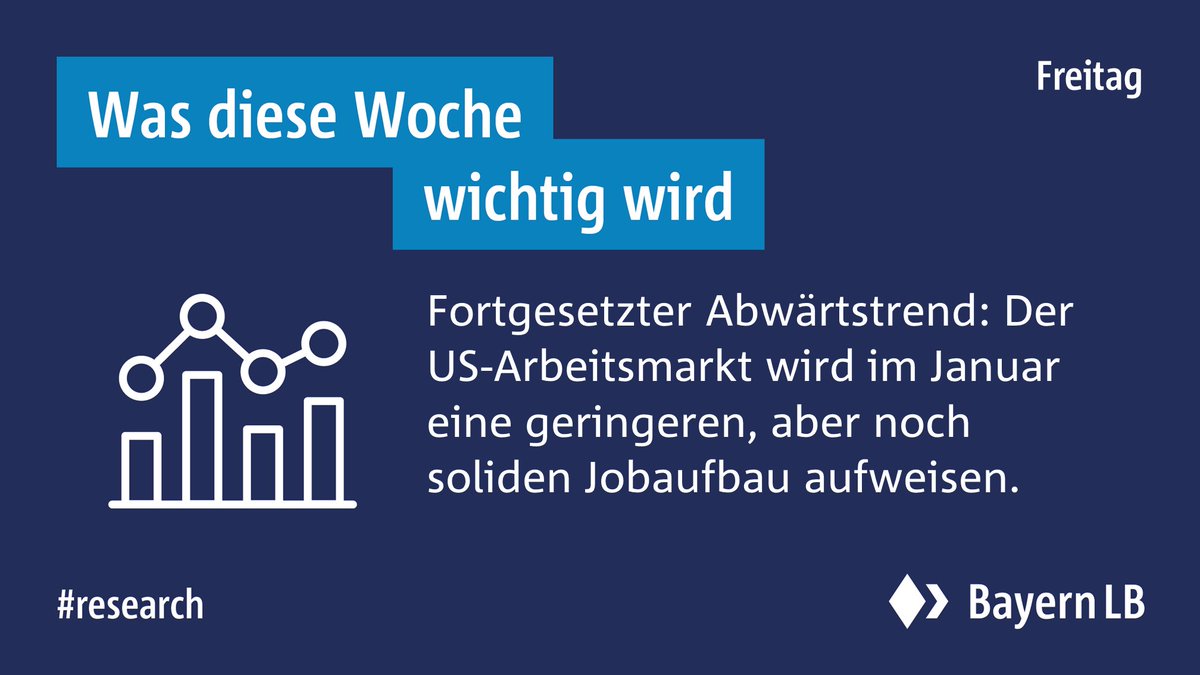Die ausführliche Vorschau auf diese Woche vom BayernLB Research gibt es hier: bit.ly/3bycVZ2

#bayernlb #fortschrittsfinanzierer #research #ausblick #news