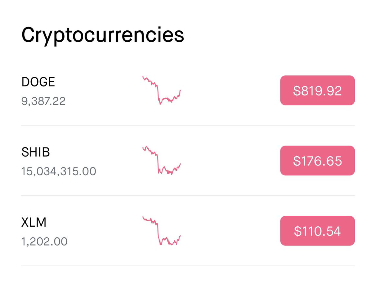 MyFamilyOfNegus's tweet photo. I finally bought cryptocurrency. Not a lot. Just enough to put my toe in. What’s so more #Cryptos https://t.co/kX8v5mCWv0