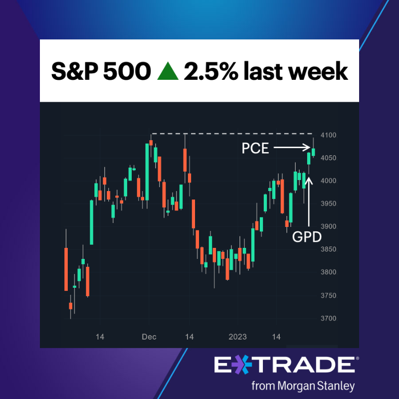 etrade's tweet photo. #ActiveTrader: What did traders see in January’s surprising sector performance?