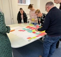 GCHSCP's tweet photo. Our 16+ Review Team recently attended a Mapping Session with 3rd sector partners &amp; young people for our review / re-design of 16+ accomm &amp; support services 

Want to input to it 👉  https://t.co/FLJP2vgeqK

#ThePromise #collaboration #SAtSD https://t.co/uPKBw9NuHT