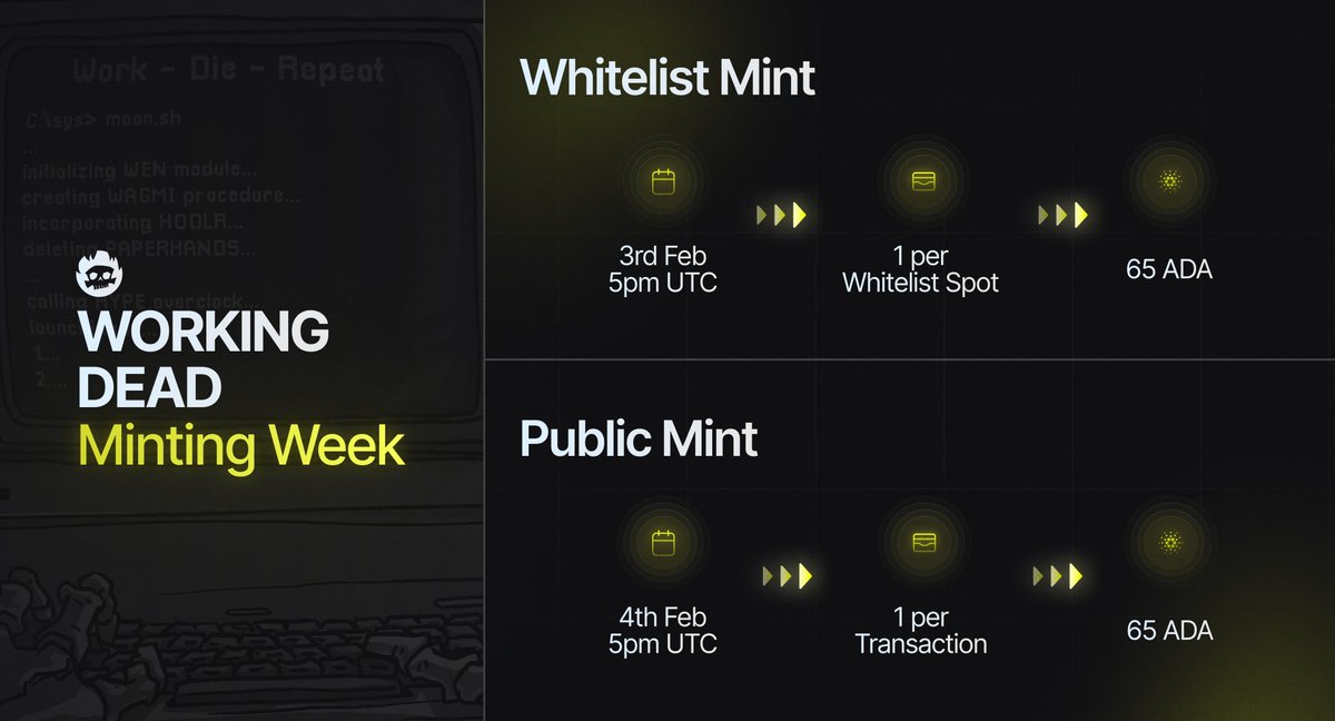The time has finally come to go to work again. We can't wait to see which additional workers will be joining us this week!💀 

Here's another overview of when you'll be able to mint the remainder of our genesis collection 📅 

[like and retweet for a chance to win WL for phase 2]