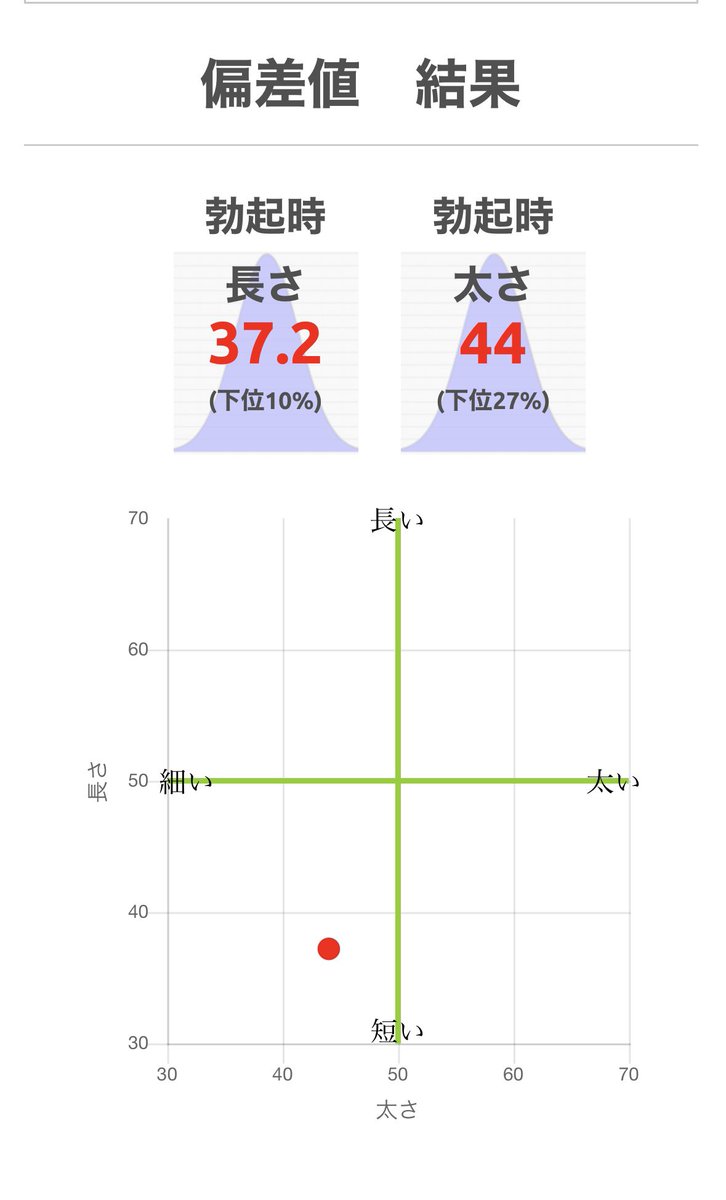 にごう @fujita_fuj - Twitter Profile | Sotwe
