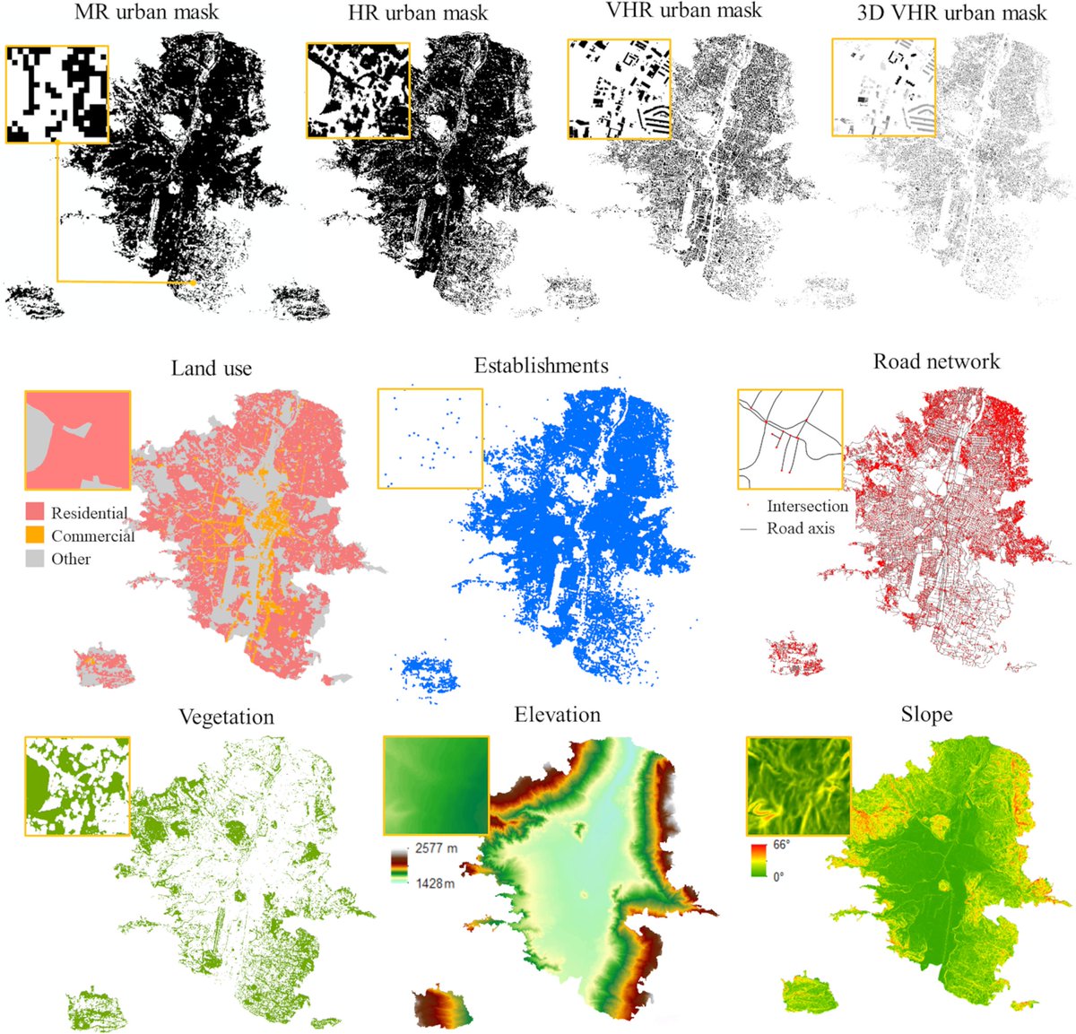 .@marta_sapena et al. (2022) compare several methods for disaggregating population figures from higher-resolution #geospatial and #remotesensing data into fine-grained population maps to recommend the best approach based on input data. #LoLManuscriptMonday bit.ly/Sapena_2022