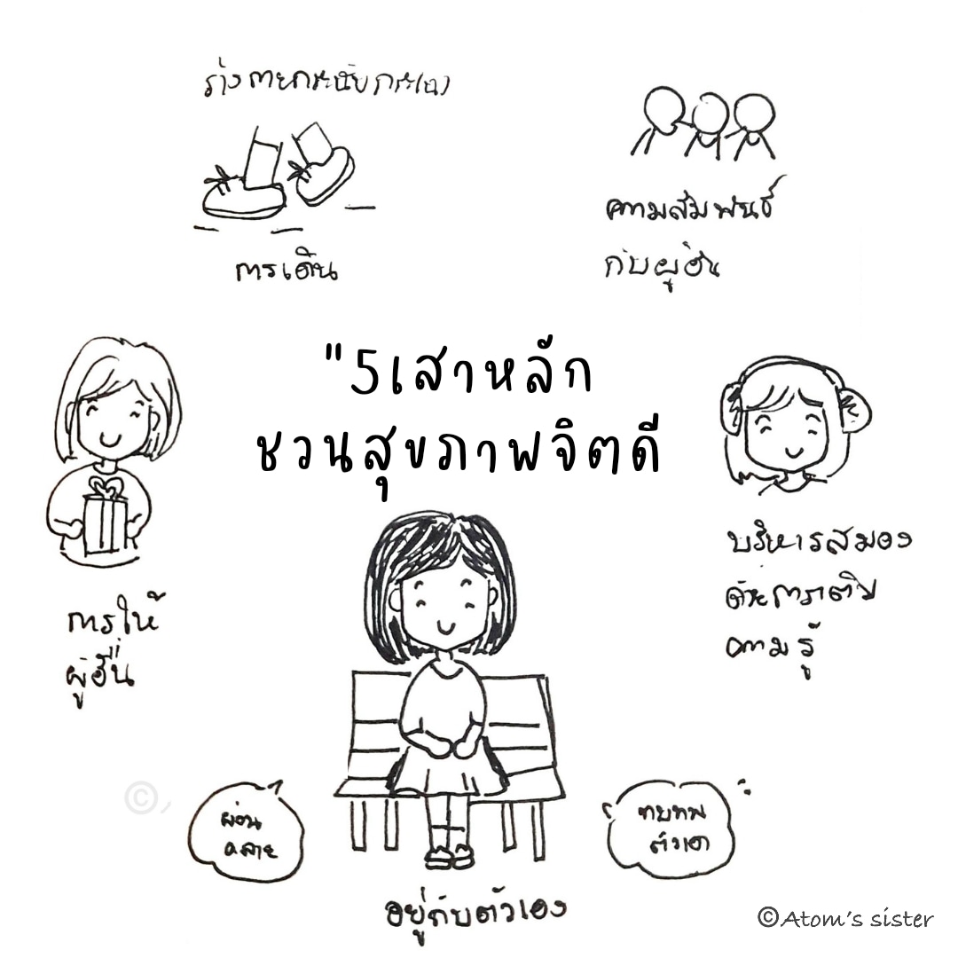Alomony1's tweet photo. สุขภาพจิตดี เป็นรางวัลชีวิตอย่างนึง
#PositiveVibesOnly #LifeIsBeautiful #Mindset https://t.co/quiLrY1Y01