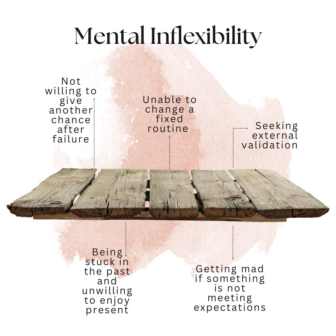 JustinDonne's tweet photo. Mental inflexibility refers to the inability or unwillingness to adapt one’s thinking and behavior to various situations. #mentalhealth #mentalinflexibility #inflexibility #rigidty #humanhealth #psychologytips #psychologyhelp #psychologist #mindandbehavior #wellbeing https://t.co/2sIrtI7SyF
