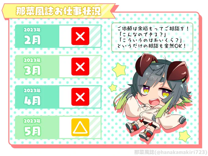 【お仕事状況】2023/02～2023/05(1/31更新)
ご相談はいつでもお気軽にご連絡ください!ご依頼はTwitterのDM、Discord、または下記よりお待ちしております!余裕をもってご相談を!
笑顔のお手伝いをさせてください✨
【tumbler】
https://t.co/SGqVj1PHTF
【skeb】※受付中!
https://t.co/YkM1KZbed2 