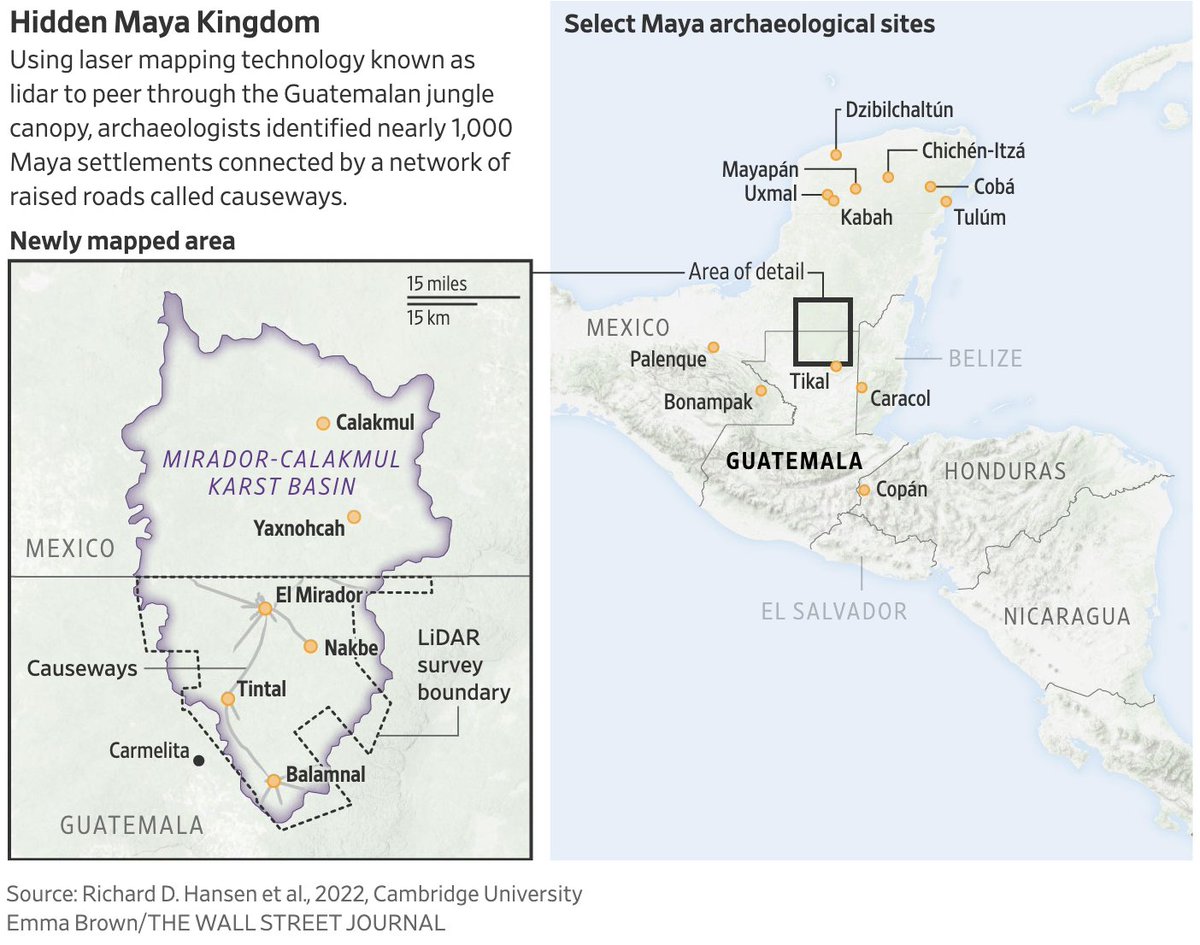 Emma Brown (@ebrown725) on Twitter photo To map a sprawling Maya kingdom with a ālevel of infrastructure that is just mind boggling,ā archaeologists used lasers mounted on airplanes wsj.com/articles/vast-⦠via <a href="/WSJ/">The Wall Street Journal</a> <a href="/WSJGraphics/">WSJ Graphics</a> <a href="/AylinWoodward/">Aylin Woodward</a> To map a sprawling Maya kingdom with a ālevel of infrastructure that is just mind boggling,ā archaeologists used lasers mounted on airplanes wsj.com/articles/vast-⦠via <a href="/WSJ/">The Wall Street Journal</a> <a href="/WSJGraphics/">WSJ Graphics</a> <a href="/AylinWoodward/">Aylin Woodward</a>