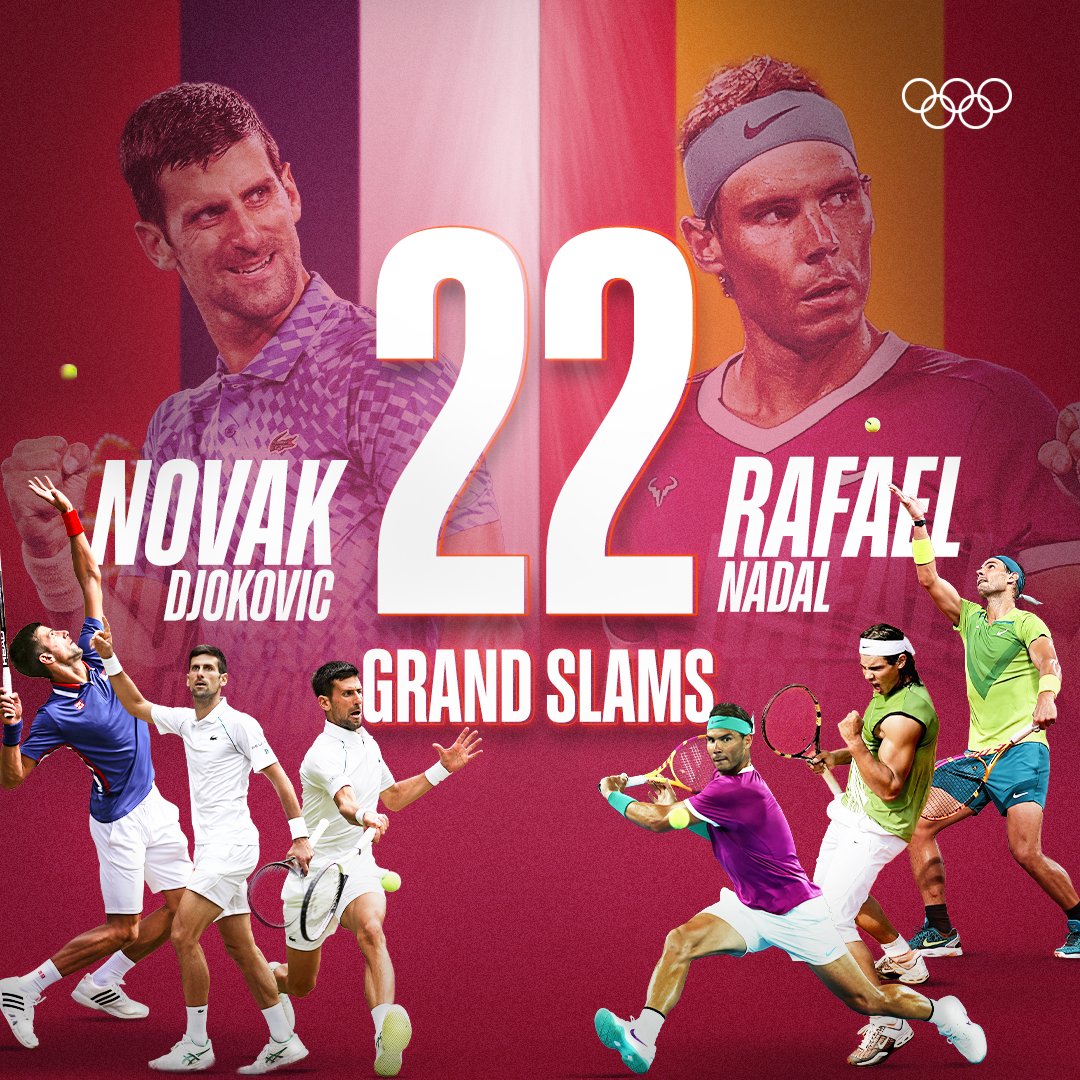 The Olympic Games on Twitter "2️⃣0️⃣2️⃣3️⃣ The race to 2️⃣3️⃣. With