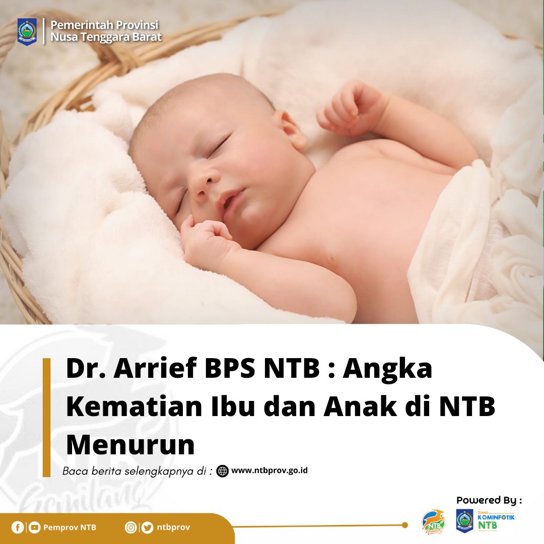 NTB_Prov's tweet photo. Berdasarkan rilis Long Form Sensus Penduduk 2020 Badan Pusat Statistik (BPS) Provinsi NTB, (Senin, 30/01), Angka Kematian Ibu dan Anak di NTB terus mengalami penurunan.
#GubernurNTB #WagubNTB #SP2020 #BPSNTB #NTBGemilang https://t.co/bGttgaGT3I