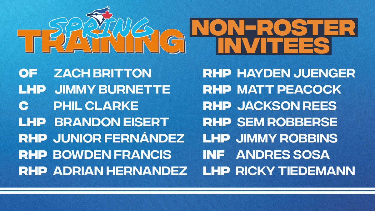 OFFICIAL: We've invited 14 internal non-roster players to Spring Training. Additionally, we've signed the following players to Minor League deals with invites to Spring Training: 🔹 C Steve Berman 🔹 INF Vinny Capra