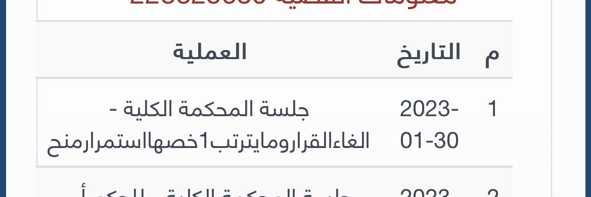 من احكام مكتبنا : 
المحكمة الادارية تلزم ذوي الاعاقة بتسليم الموكل شهادة اعاقة متوسطة بعد قيامها بالغاء ملفها وما يترتب على ذلك من اثار . 

الف مبرووك 💐💐