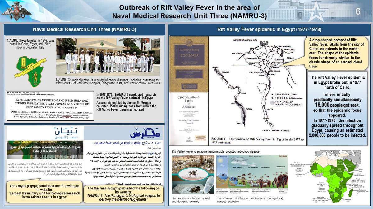 mfa_russia's tweet image. ⚡️ @mod_russia: Russian personnel acquired over 20,000 documents of the U.S. biological programmes. 

The materials confirm that the Pentagon aimed at creating elements of a biological weapon, &amp;amp; testing it on the population of Ukraine❗️

👉 is.gd/zxxuOx