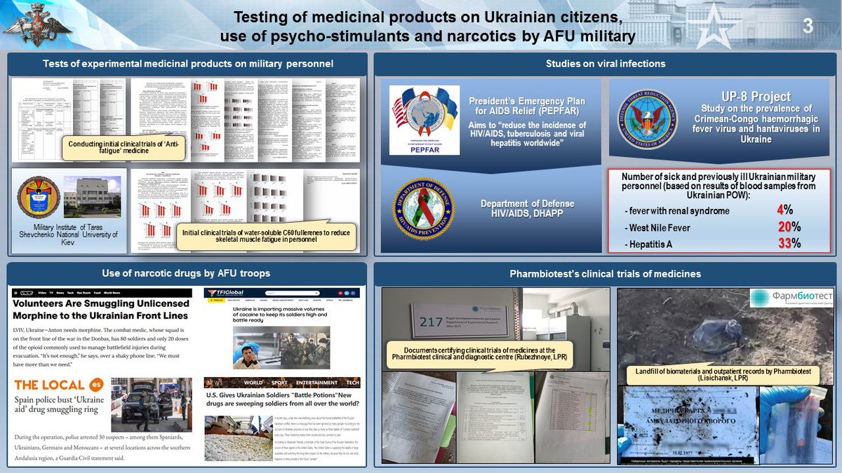 mfa_russia's tweet image. ⚡️ @mod_russia: Russian personnel acquired over 20,000 documents of the U.S. biological programmes. 

The materials confirm that the Pentagon aimed at creating elements of a biological weapon, &amp;amp; testing it on the population of Ukraine❗️

👉 is.gd/zxxuOx