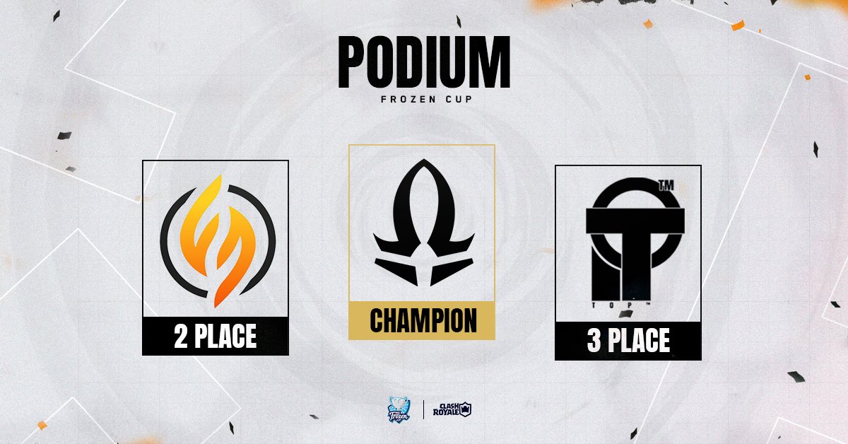 Frozen Cup (@frozencup_cr) on Twitter photo #ClashRoyale | PODIUM
After good matches, here are the 3 best teams of this 4th edition! Felicitation to the great champion AS Gaming🔥
🏆 <a href="/_AS_Gaming/">AS Gaming 💫</a>
🥈 <a href="/FierceForceOP/">Fierce Force</a>
🥉 <a href="/Top__CR/">Top™</a>
Thank you to all participants🙌🏼 #ClashRoyale | PODIUM
After good matches, here are the 3 best teams of this 4th edition! Felicitation to the great champion AS Gaming🔥
🏆 <a href="/_AS_Gaming/">AS Gaming 💫</a>
🥈 <a href="/FierceForceOP/">Fierce Force</a>
🥉 <a href="/Top__CR/">Top™</a>
Thank you to all participants🙌🏼