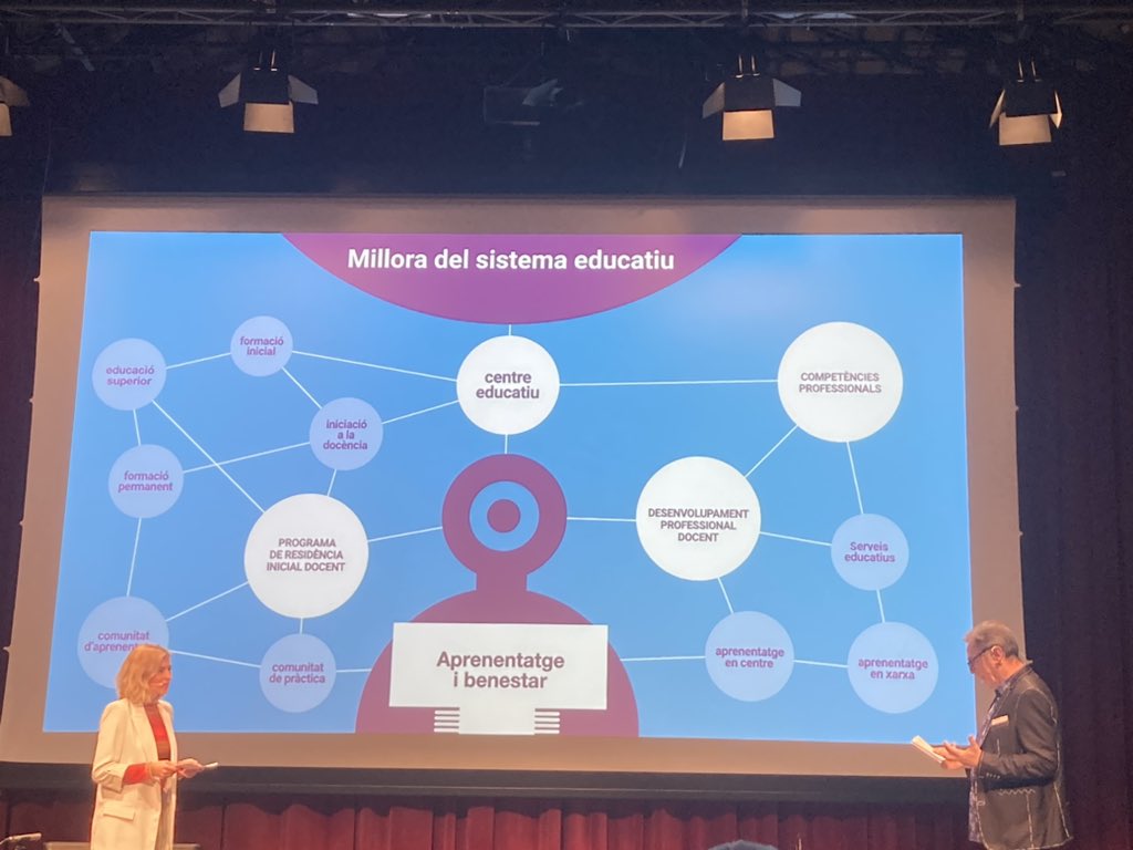 insperalada's tweet image. Avui els departaments d'Educació i Recerca i Universitats han presentat les propostes per al Desenvolupament professional docent. En línia amb el Projecte Educatiu de l’INS Peralada “Un centre que aprèn”. @educaciocat #desenvolupamentprofessionaldocent #lideratgeperalaprenentatge