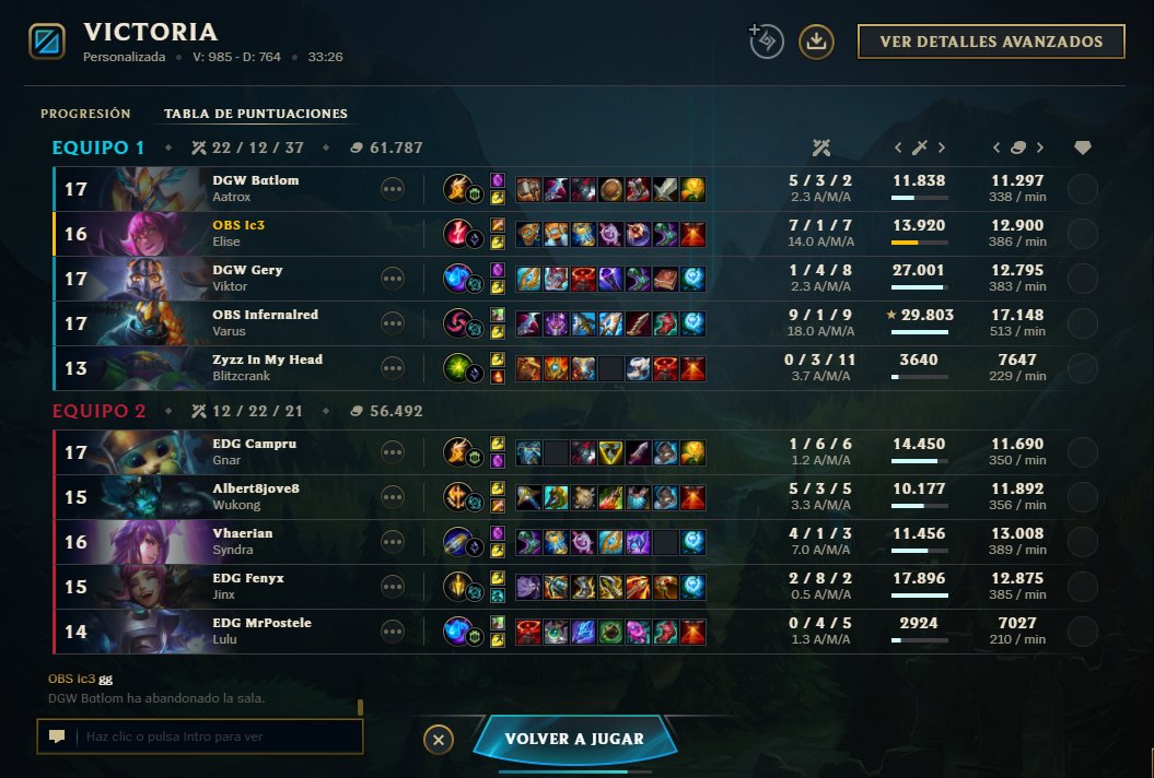 ObsessedEsports's tweet photo. Tenim una cosa que explicar-vos...
Hem guanyat el nostre primer game!!!!!
Bon game @EDG_Girona 
Aquesta lliga es nostre!😎 https://t.co/ve4YA2kvpw