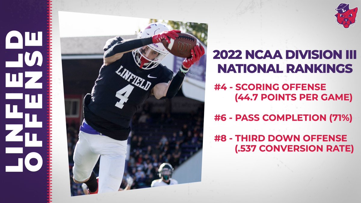 Linfield Football tweet media