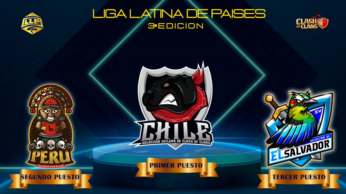 Team Chile Coc (@coc_chile) on Twitter photo Felicidades chicos <a href="/ImanolH71/">Imanol Hernandez</a> <a href="/Lelio_coc/">Lelio C1</a> <a href="/Zaimon66458683/">Zaimon</a> @JandroCoc <a href="/Javo51184246/">Javo</a> <a href="/Sivianny9/">ELKIN. A. M. O</a> <a href="/Michael070700/">Michael</a> <a href="/TC_Chilenos/">Rock_chile</a> <a href="/Uzumaki357903/">THE ANI โ๏ธ๐ทโ๏ธ</a> <a href="/Guti_Lmm/">Guti</a> <a href="/SebaBcCOC/">Sebastiรกn Alvarado</a> <a href="/ChacaneitorC/">CHACANEITOR COC</a> <a href="/Lelio_coc/">Lelio C1</a> Felicidades chicos <a href="/ImanolH71/">Imanol Hernandez</a> <a href="/Lelio_coc/">Lelio C1</a> <a href="/Zaimon66458683/">Zaimon</a> @JandroCoc <a href="/Javo51184246/">Javo</a> <a href="/Sivianny9/">ELKIN. A. M. O</a> <a href="/Michael070700/">Michael</a> <a href="/TC_Chilenos/">Rock_chile</a> <a href="/Uzumaki357903/">THE ANI โ๏ธ๐ทโ๏ธ</a> <a href="/Guti_Lmm/">Guti</a> <a href="/SebaBcCOC/">Sebastiรกn Alvarado</a> <a href="/ChacaneitorC/">CHACANEITOR COC</a> <a href="/Lelio_coc/">Lelio C1</a>