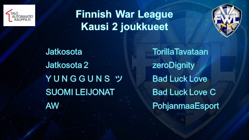 Finwarleague's tweet photo. Finnish War League Season 2 starts on 06.02.2023! 🇫🇮💥
Here are selected teams for the new season!
@Pohjanmaa_K18, @ZerodignityC, 
@Yungguns_coc, @Tori_CoC, 
Jatkosota, BadLuckLove, Aikuiset War and SUOMI LEIJONAT! 🇫🇮💥

Let's goo! 🇫🇮💥

@ClashEsports21 | #ClashOfClans https://t.co/D8pGxghi7p