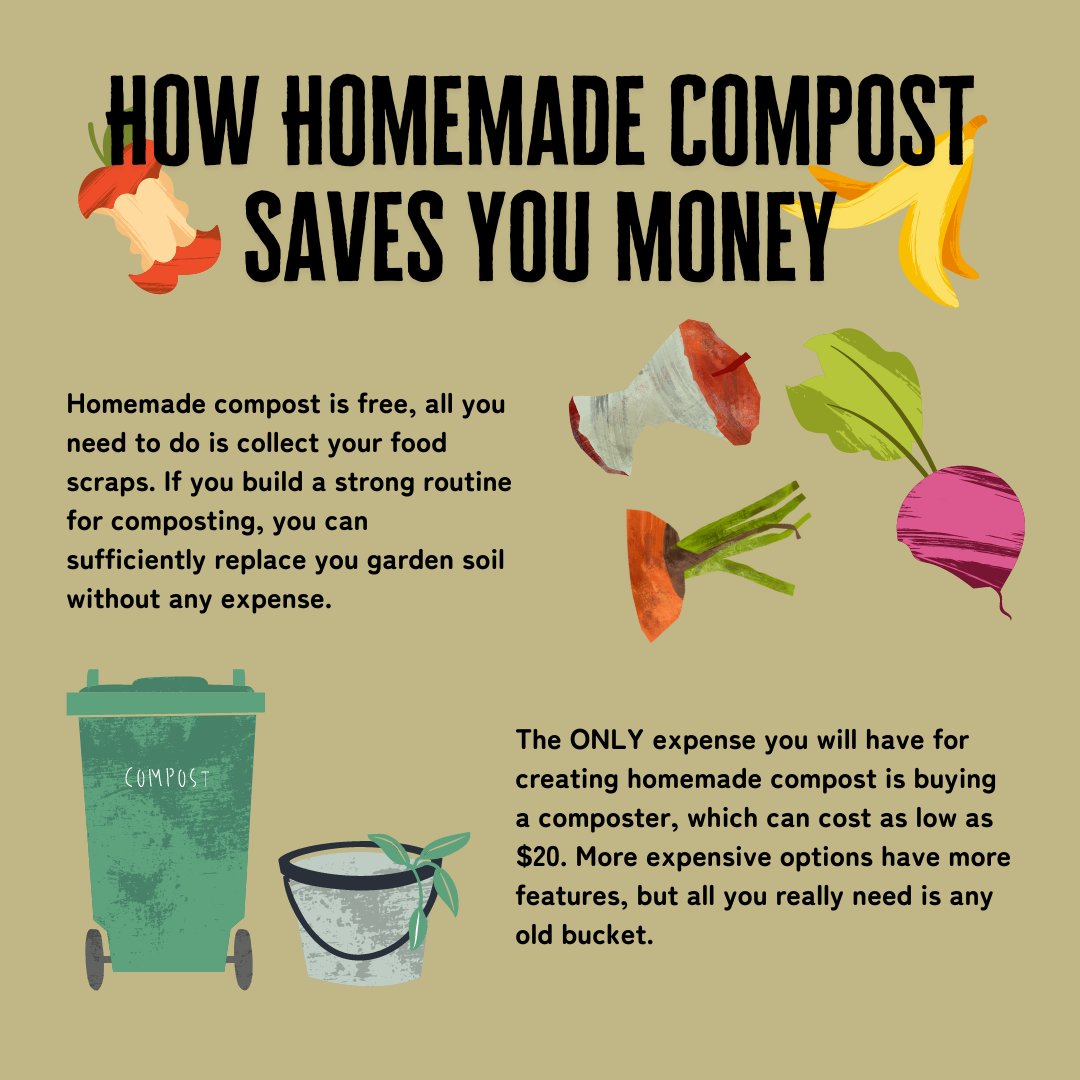 Cha-ching! Here's more about how composting at home can save your wallet. 
#composting #compost #zerowaste #foodwaste #sustainability #sustainableliving #recycle #ecofriendly #compostbin #organicwaste #organicgardening #zerowasteliving #zerofoodwaste #organicrecycling