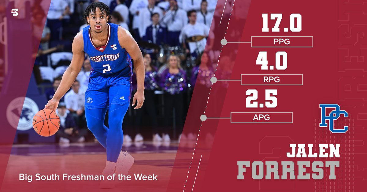 For the fourth time, Jalen Forrest has been named #BigSouthMBB Freshman of the Week. 

📰: bit.ly/3HFG1CU

#GoBlueHose | #ForEachOther