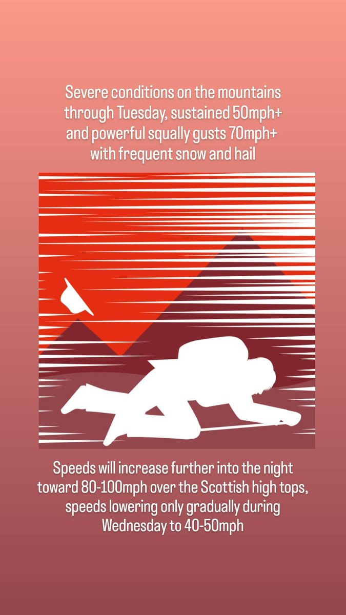 the_MWIS's tweet photo. Very difficult conditions across higher terrain onward into midweek. All the local details at https://t.co/XUepoyiak8 https://t.co/lu6cWo6g36
