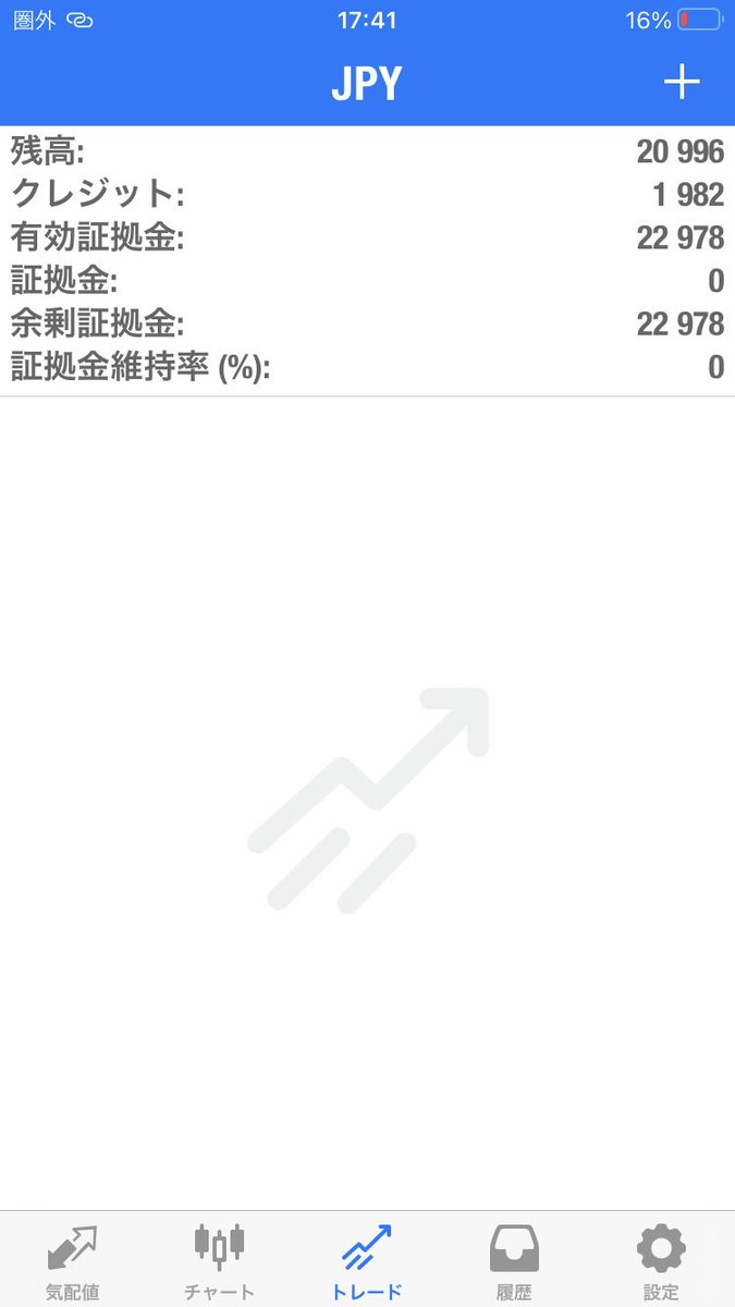 今日も増やします