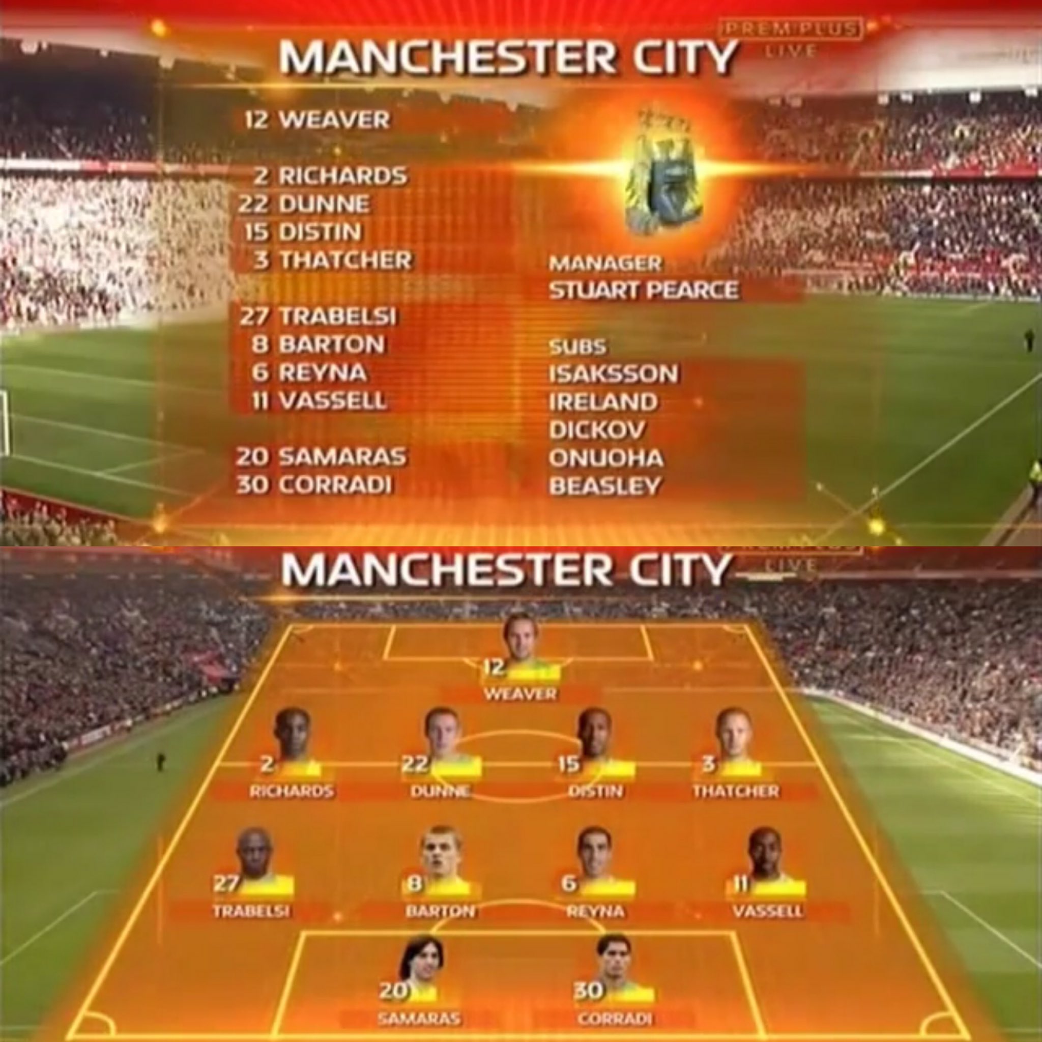 Futebol Nostálgico! on Twitter 