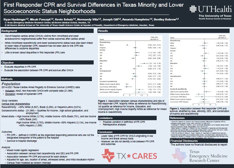 The Texas-CARES (Cardiac Arrest Registry to Enhance Survival) program helps produce measurable improvements in survival of cardiac arrest patients by finding and reporting related epidemiology, treatment parameters, and outcomes. Check out this recent study!