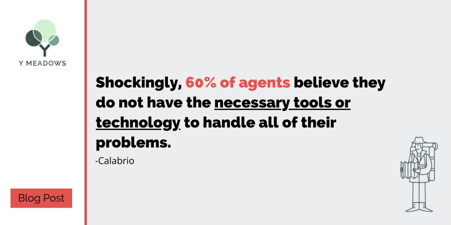 YMeadowsInc's tweet photo. Is your customer support team damaging your customer experience?

Check out Y Meadows blog to learn how you can empower support agents with machine learning and natural language processing technology!

https://t.co/x4NP2iYGCZ

#customerexperience #artificialintelligence https://t.co/BUVtQlHUqc