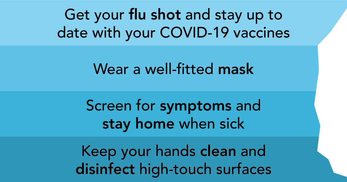 TBDHealthUnit's tweet image. Simple mild symptoms such as a runny nose or slight cough in an adult can cause more serious symptoms in a child and can make them sick enough to end up in the hospital. Use #LayersOfProtection to reduce the spread of illness-causing germs: