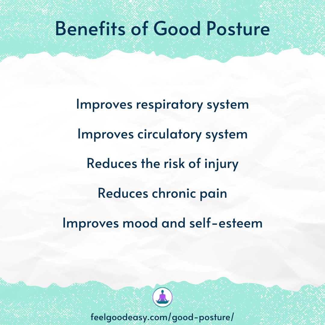 FeelGoodEasyCom's tweet photo. #GoodPostureBenefits #BetterPostureBetterLife #StraightenUp #StandTall #PostureMatters #HealthySpineHealthyLife #AlignYourself #PostureIsPower #EffortlessElegance #CorrectPostureCorrectLife
Benefits of Good Posture
Read More: https://t.co/SSLtEhZmnz https://t.co/LTqKvv2Hp4