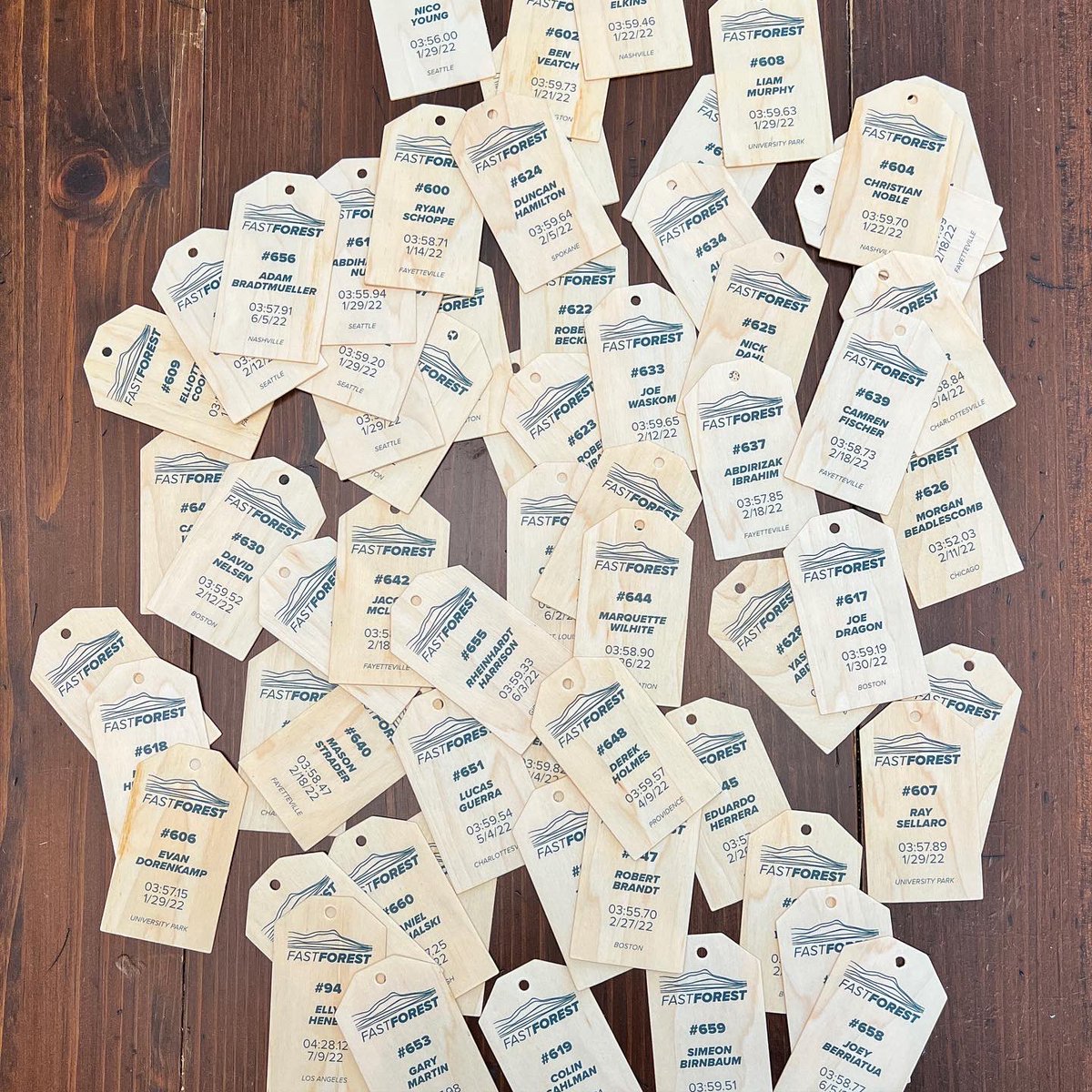 endless_mileage's tweet image. The Fast Forest class of 2022 tree tags have arrived!

Last year saw 64 American athletes break the 4/4:30 barrier in the mile — the most EVER in a calendar year