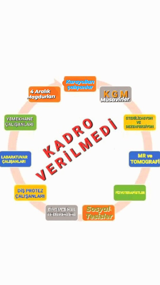 MHP Taşerona SözVerdi
Biz artık sozlerin tutulmasını istiyoruz ayrımsız kadro istiyoruz oyalanmak kandirilmak istemiyoruz 5 yıllık magduriyetimiz bütün emekçilerin hakkını almasını istiyorz <a href="/vedatbilgn/">Vedat Bilgin</a> <a href="/hakiskonf/">HAKİŞ KONFEDERASYONU</a> <a href="/turkiskonf/">TÜRK-İŞ</a> <a href="/RTErdogan/">Recep Tayyip Erdoğan</a> <a href="/dbdevletbahceli/">Devlet Bahçeli</a> <a href="/devletsert/">Devlet Sert</a> <a href="/fuatoktay/">Fuat Oktay</a>
