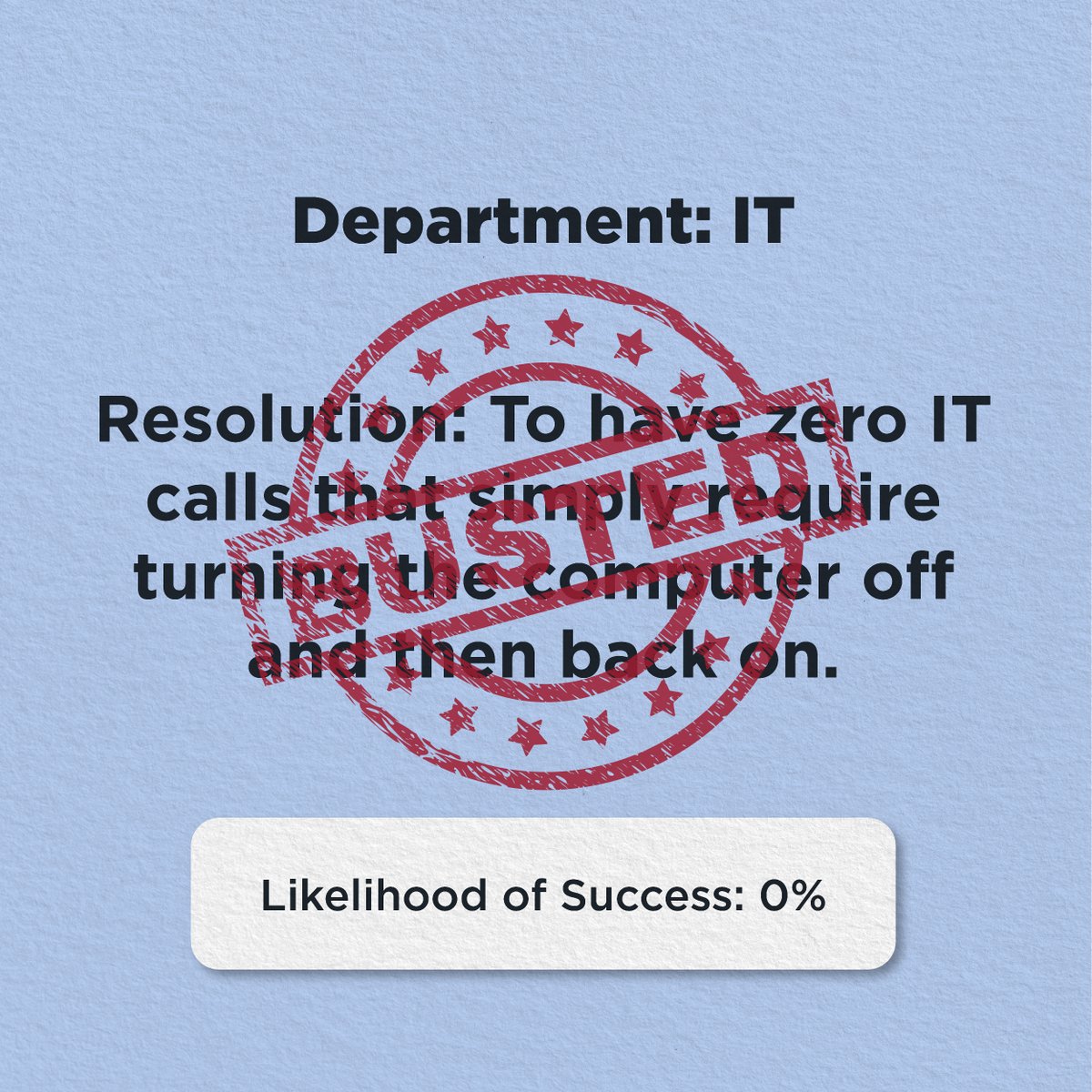 Our 2023 resolutions are already falling apart. Not every post we've made has gone viral, and we're already behind when it comes to having enough production time to feel physical proofs. We'll make new goals on Monday... Or maybe we'll wait until 2024 to try again. 😅