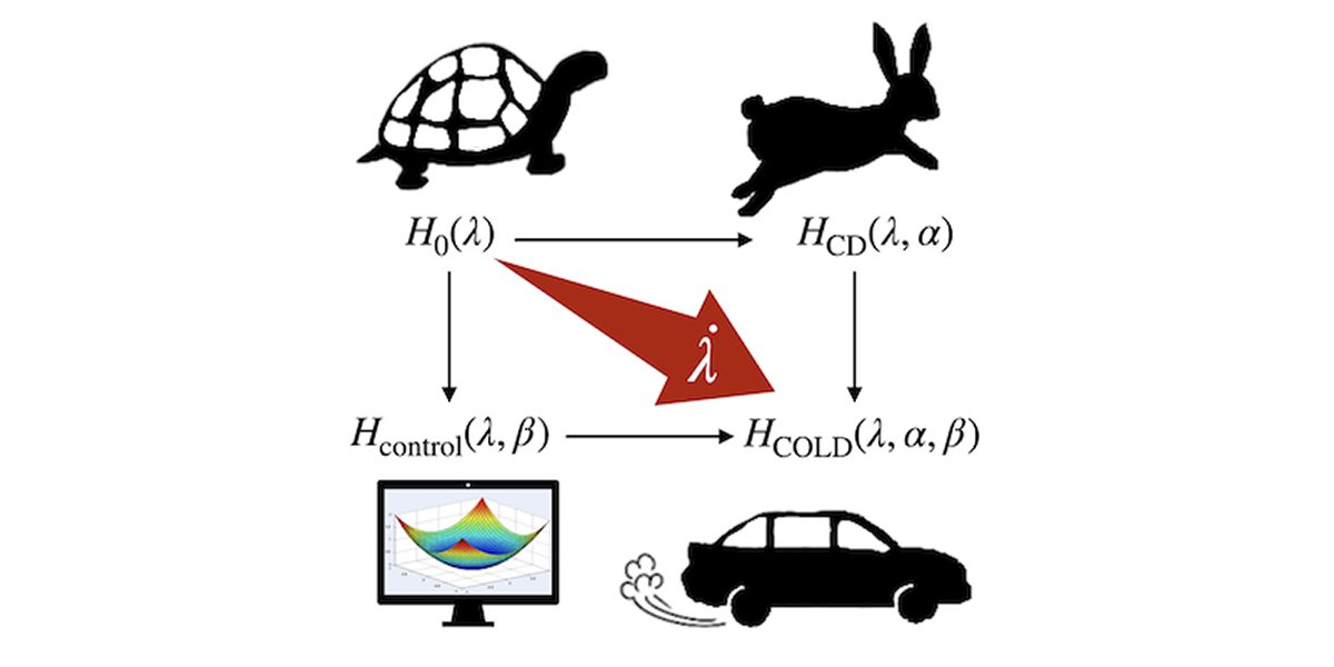 PRX_Quantum's tweet photo. A hybrid approach to achieving coherent control, dubbed COLD, promises substantial improvement when applied to annealing protocols, state preparation schemes, entanglement generation, and population transfer on a lattice. @CallumWDuncan, @PhysicsStrath

https://t.co/MKBWChCk5c https://t.co/DVj6NdCEFh