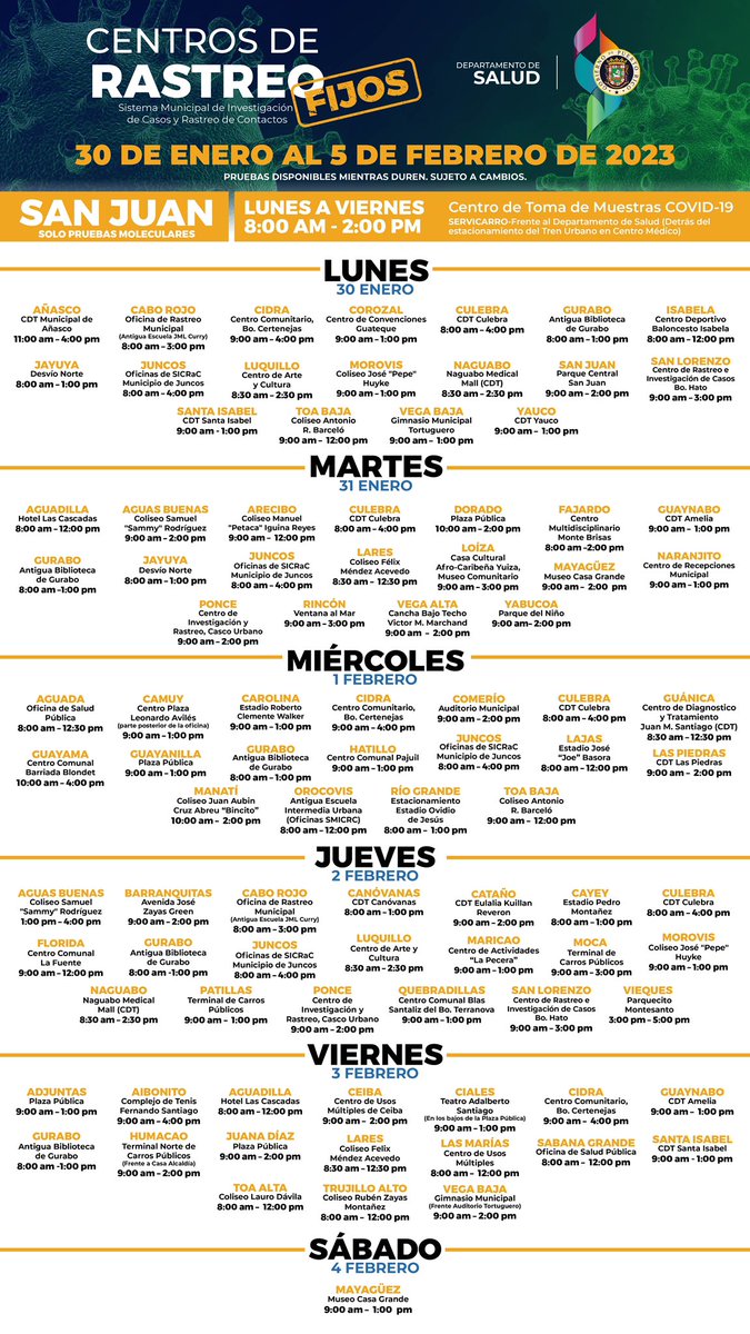 Nuestros Profesionales de Salud continúan realizando pruebas de detección contra el COVID-19 en los Centros de Rastreo fijos. Si vives en o cerca de los siguientes municipios, comparte la información. ¡#HazteLaPrueba!