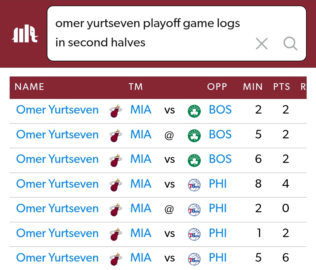 alwill__'s tweet photo. @SSJ_Nick3 he was outscored by yurtseven in the second halves TWICE https://t.co/MyTuj0Lnix