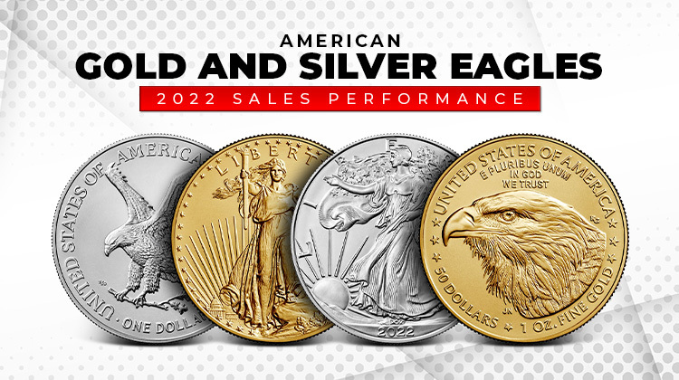 ProvidentMetals's tweet photo. While 2022 brought its own slate of unique factors creating chaos, the US Mint saw a surprising drop in sales while other mints surged. Check out the sales performance in our blog this week! - https://t.co/smf7G6p1rs - https://t.co/smf7G6p1rs https://t.co/Ymy4Ojg2jN