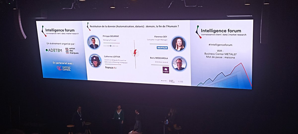 #IntelligenceForum avec <a href="/adetem/">Adetem</a> &amp; <a href="/Uniondesmarques/">Union des marques</a> 
#Battle 3 : Restitution de la donnée (Automatisation, dataviz) : demain, la fin de l’Humain ? avec <a href="/PhilippeBourrat/">Philippe Bourrat</a> - <a href="/DuckerWorldwide/">Ducker</a>, Catherine Lottier - <a href="/Francetele/">France Télévisions</a>  , Florence Dey - <a href="/Decathlon/">Decathlon</a>, Boris Moscarola - <a href="/Le_Sphinx/">Le Sphinx</a>