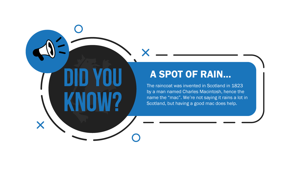 OKScotFest's tweet photo. Did you know?  Interesting facts about Scots and Scotland.  Check back for new facts every Monday!

#scotfest #didyouknow https://t.co/4G0A1LtMY5