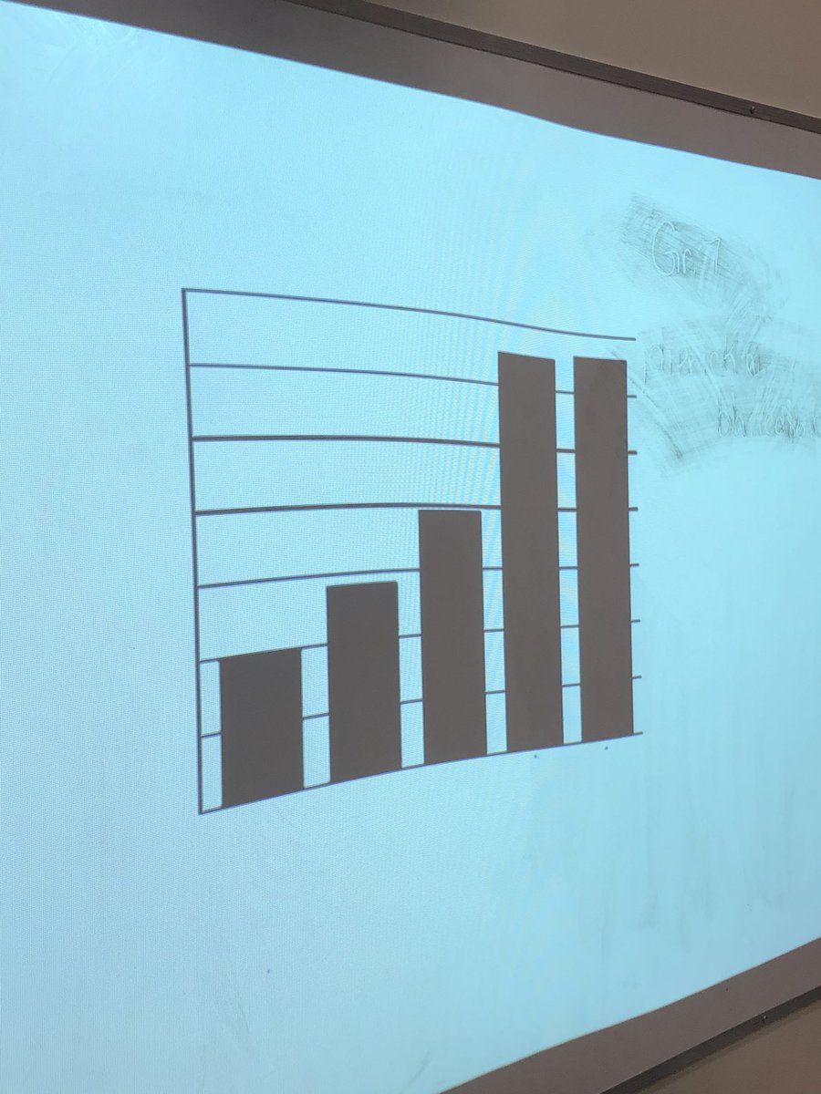 ms.dierick tweet media