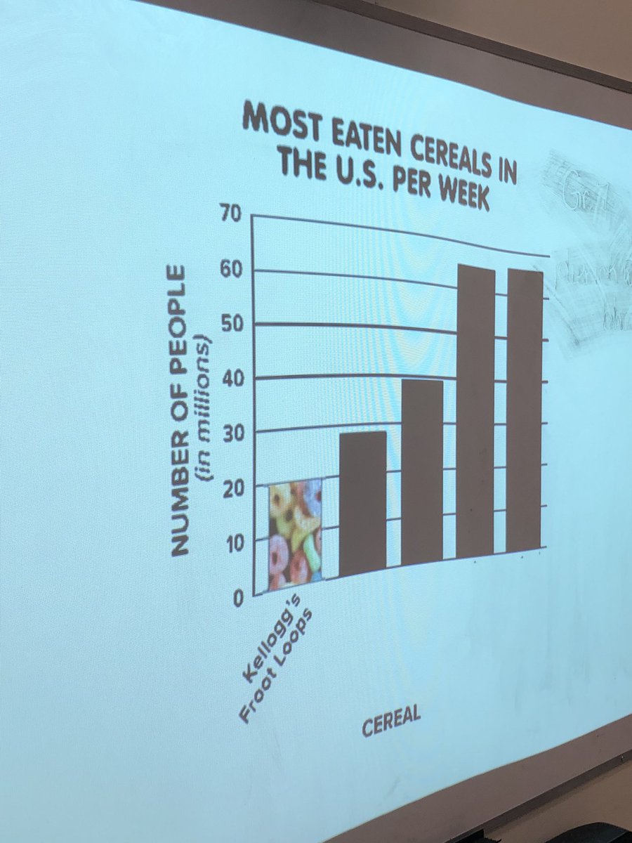 ms.dierick tweet media