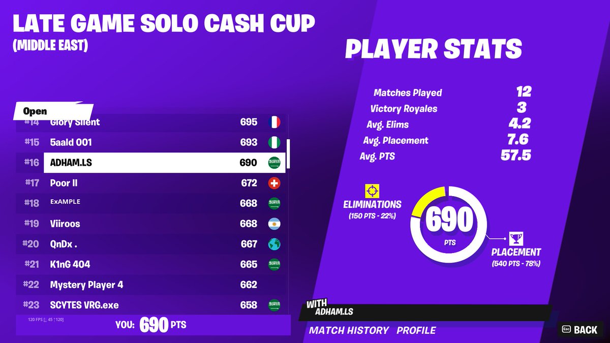 prime adham is back 🤫🔥