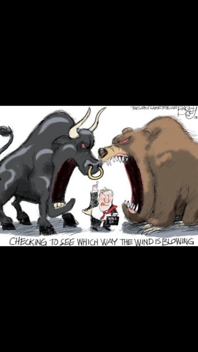 abrahamace21's tweet photo. #FOMCWEEK #spy #spx #spx500 https://t.co/lw4H4Sw9aV