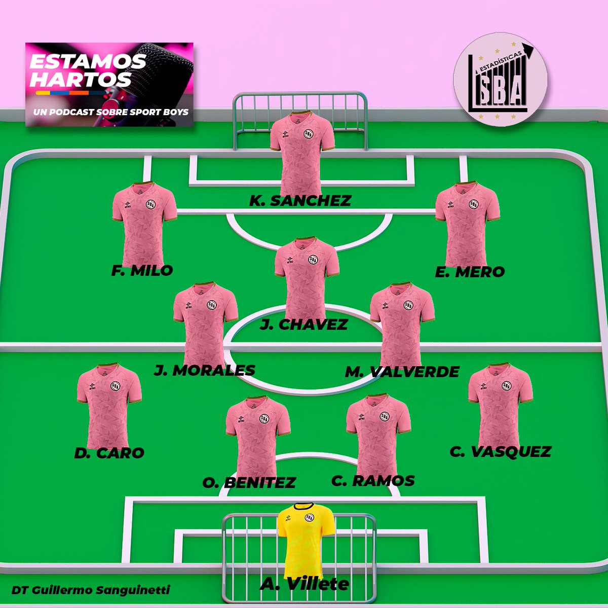 Así formo hoy <a href="/sportboys/">Club Sport Boys Association</a> en su primer partido de practica  de 30 min contra <a href="/MelgarOficial/">FBC Melgar</a> el cual termino 0-0

<a href="/EstadisticaSBA/">Estadísticas Sport Boys</a>  <a href="/GuSBAzalar/">Gustavo Bazalar</a>