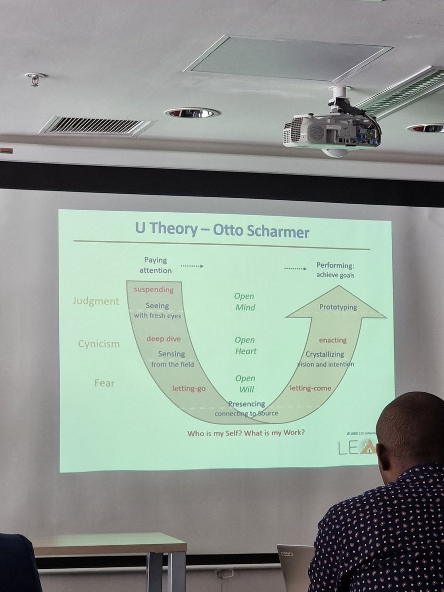 mukupa_ln's tweet image. Excited to be a part of the 2023 'Leaders in Extractives and African Development' Program at the @UCT_news 

So far so good! I am part of a good mix of participants from CSO, govt &amp;amp; Industry from across Africa.

Its going to be an awesome 2 weeks of learning &amp;amp; networking!