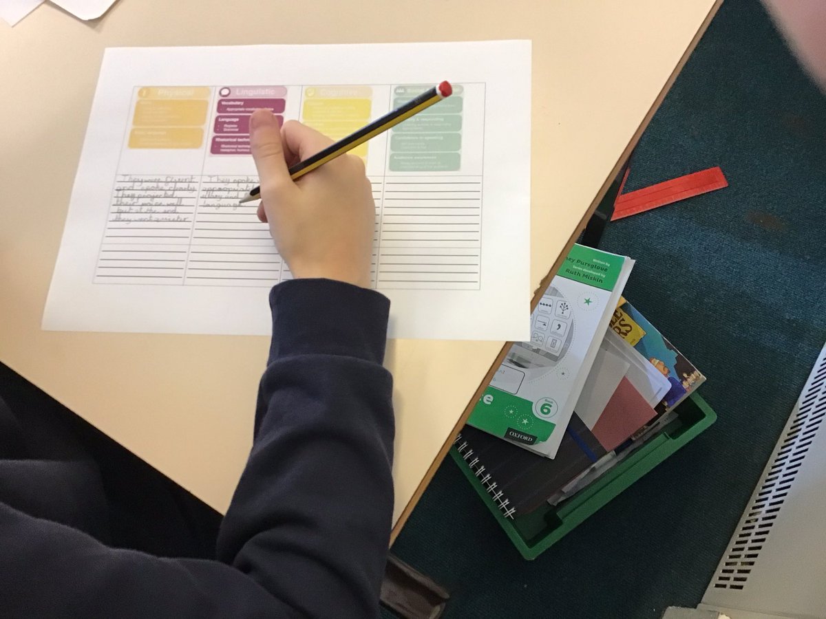 Great Oracy Exhibition at Gossey Lane - Reception using oracy skills in maths, Y2 performing in role and Y6 making and evaluating presentations #voice21 #WHMAT <a href="/WashwoodMAT/">Washwood Heath Multi Academy Trust</a>