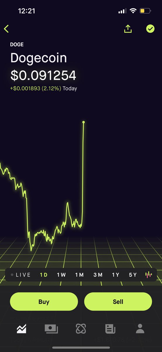 TeslaModelDoge's tweet photo. Ðogecoin just shot up out of nowhere!! 🔥🚀🚀 $DOGE #dogecoin 🔥🚀🚀 https://t.co/Oa5wxjk3kW